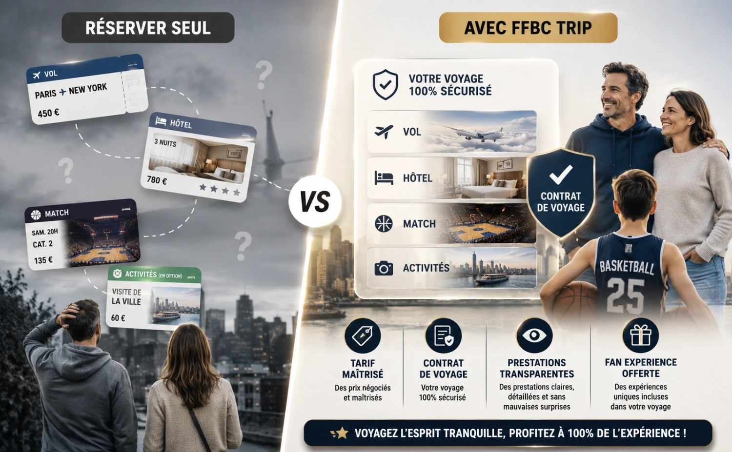 POURQUOI PARTIR AVEC FFBC TRIP